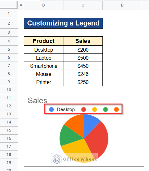 Customizing Legend at Top of Pie Chart in Google Sheets