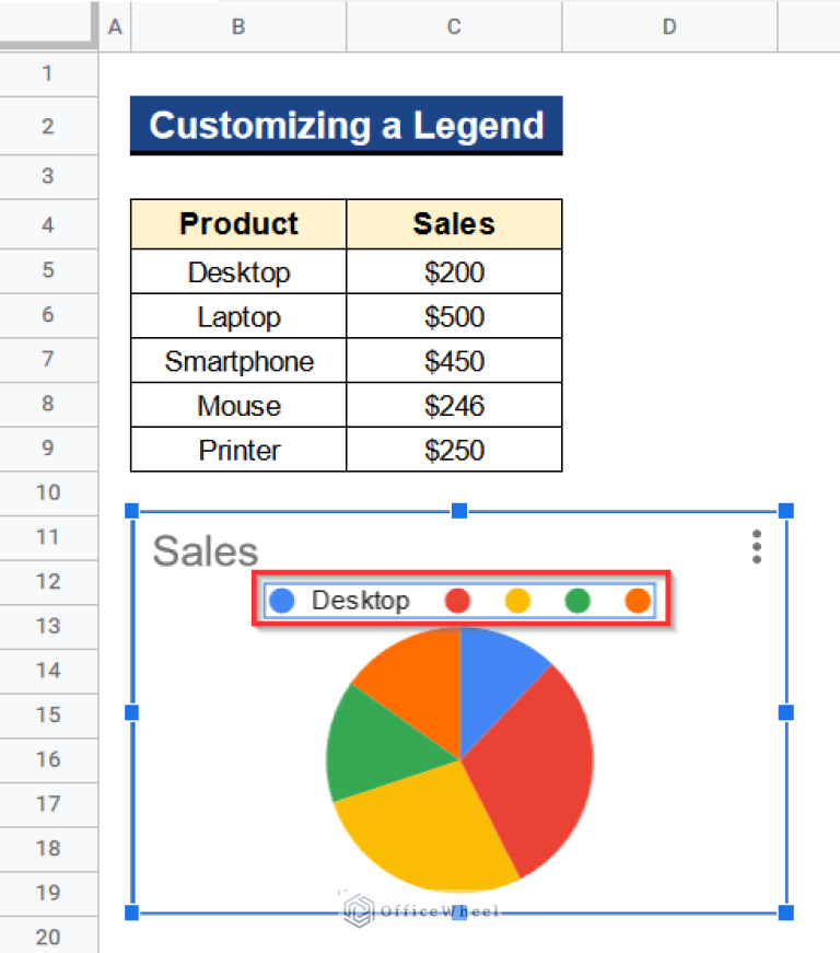How to Insert a Legend in Google Sheets (With Easy Steps)