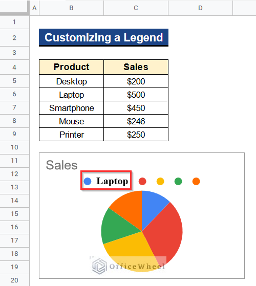 Output after Customizing Legend on Pie Chart in Google Sheets