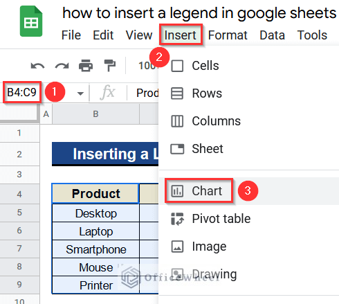 Applying Chart Command to Insert a Chart in Google Sheets