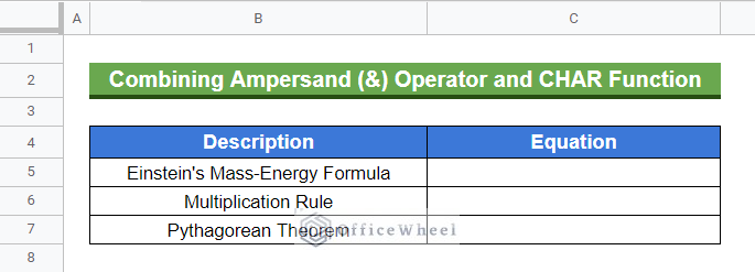 Dataset to demonstrate how to insert an exponent in Google Sheets