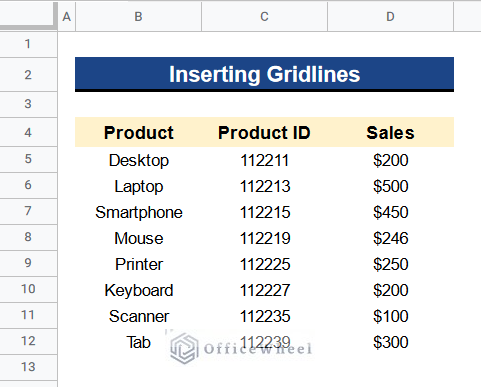 Dataset to Insert Gridlines in Google Sheets