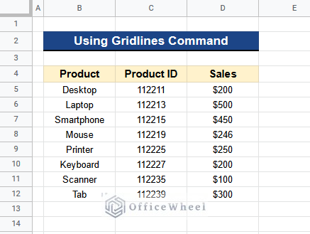 Output of Using Gridlines Command to Insert Gridlines in Google Sheets