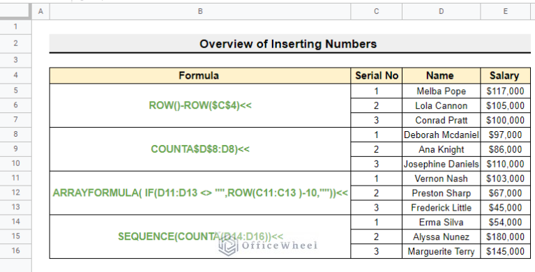 how-to-insert-serial-numbers-in-google-sheets-7-easy-ways