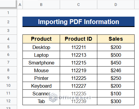 Output on How to Insert PDF File