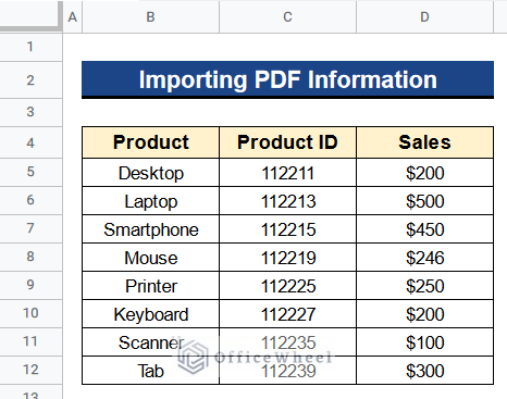 Output on How to Insert PDF File's Information in Google Sheets