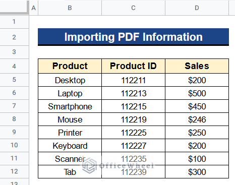 Output on How to Insert PDF File