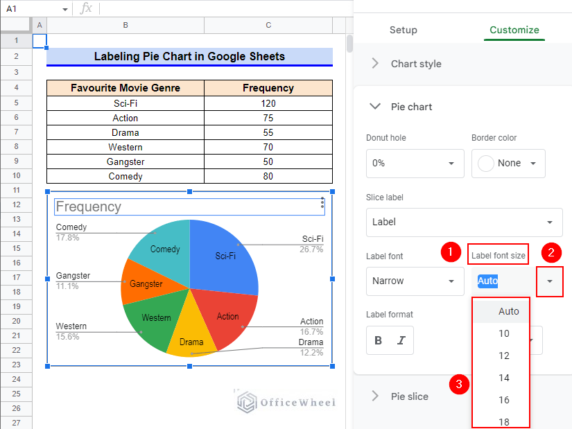 How to Label Pie Chart in Google Sheets: Customize by Changing Font Size
