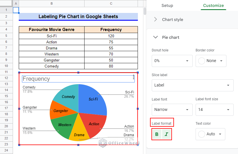 How to Label Pie Chart in Google Sheets: Customize by Modifying Label Format