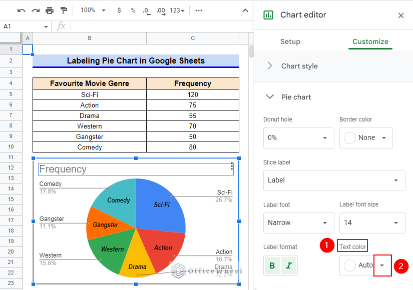 How to Label Pie Chart in Google Sheets: Customize by Editing Text Color of Label
