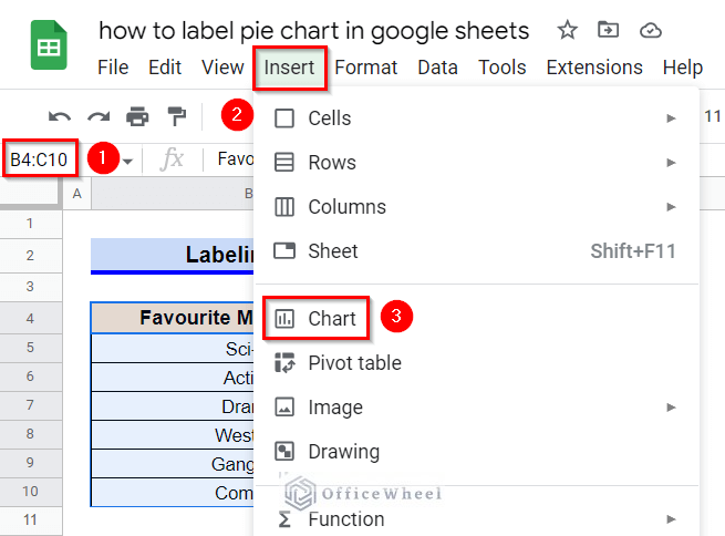 How to Label Pie Chart in Google Sheets: Create a Pie Chart