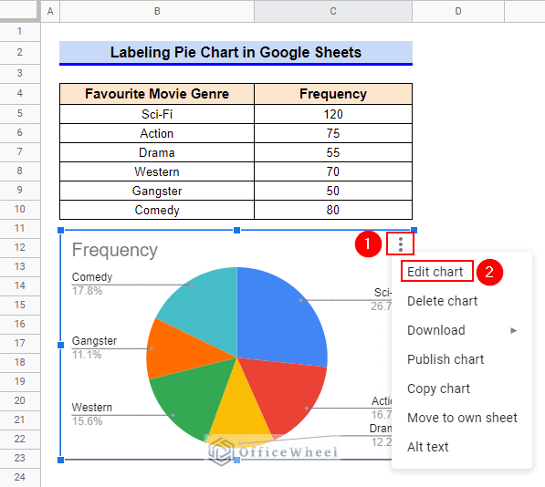 How to Label Pie Chart in Google Sheets: Open Chart Editor