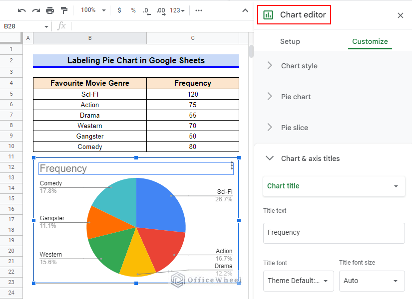 How to Label Pie Chart in Google Sheets (With Easy Steps)