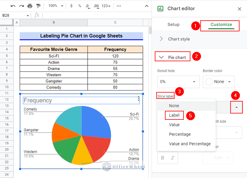 How to Label Pie Chart in Google Sheets: Add Slice Labels