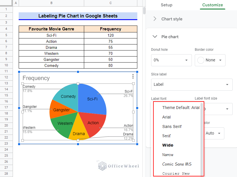 How to Label Pie Chart in Google Sheets (With Easy Steps)