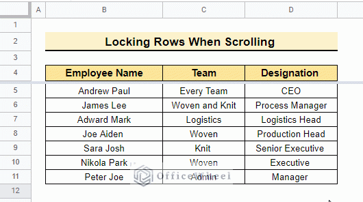 Final Output of locking cells 