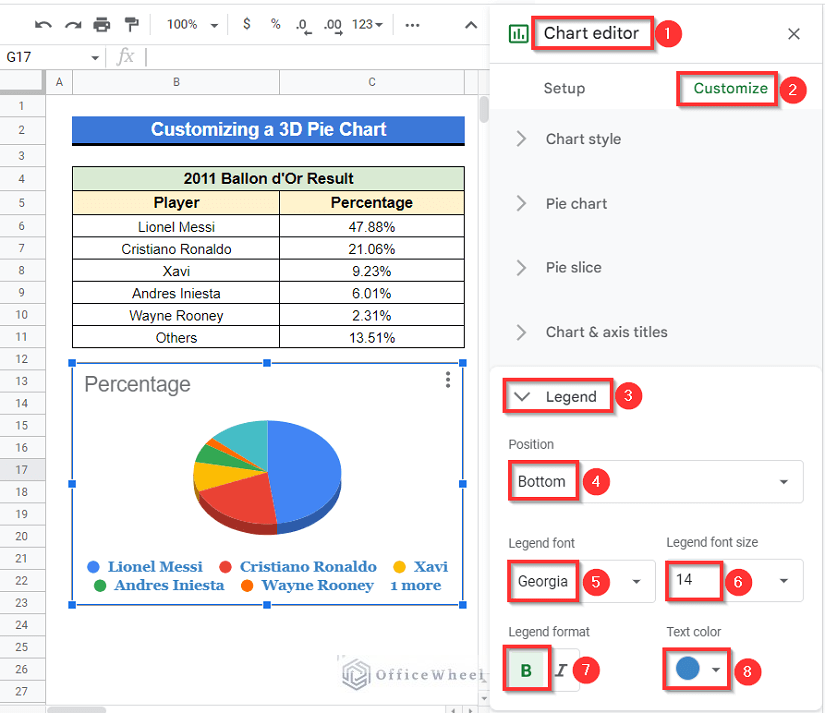 how to modify legends in 3D pie chart in google sheets