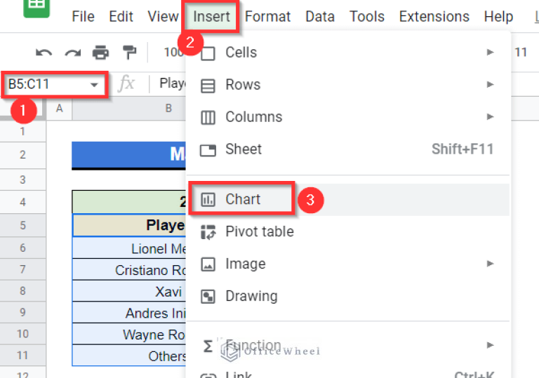 How to Make a 3D Pie Chart in Google Sheets (With Quick Steps)