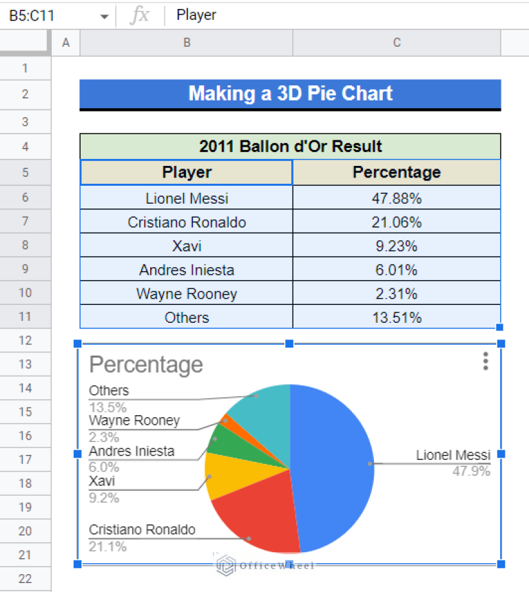 How To Make A 3D Pie Chart In Google Sheets With Quick Steps 