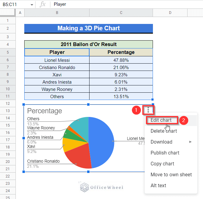 Changing chart type to make 3D pie chart in google sheets