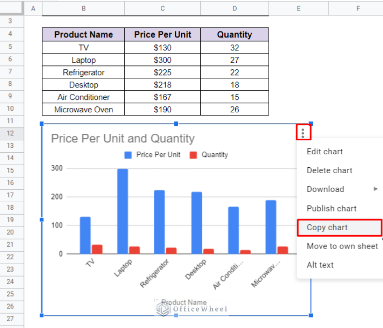 How to print a chart in google sheets 3 simple ways 