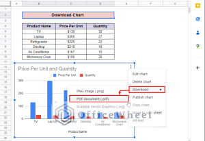 How to Print a Chart in Google Sheets (3 Simple Ways)