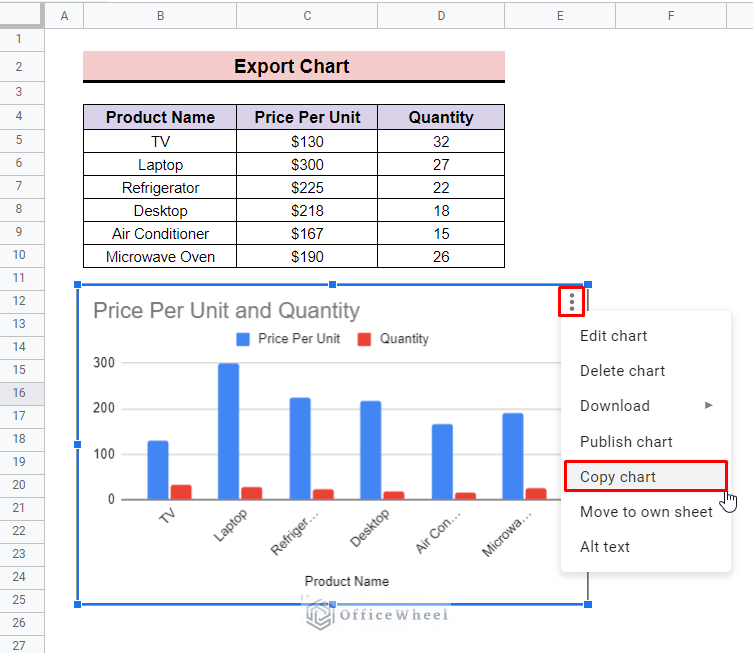 copy chart in google sheets