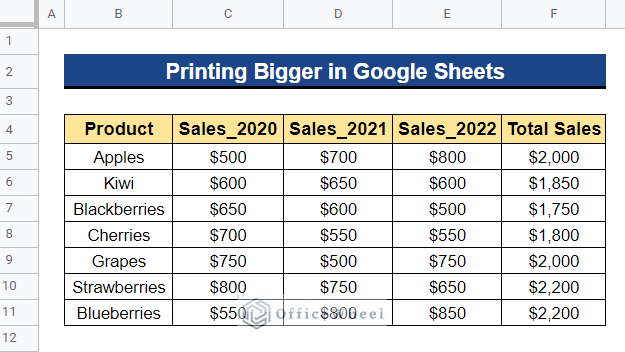 Dataset of Printing Bigger in Google Sheets