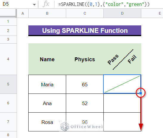 dragging down to apply the SPARKLINE formula in the rest of the cells 