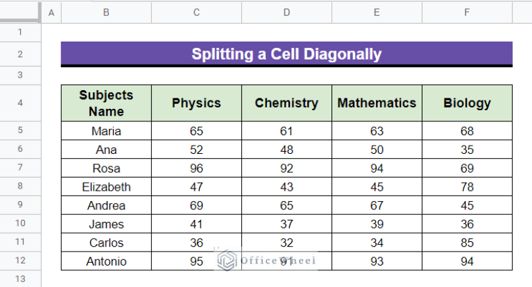 how-to-split-a-cell-diagonally-in-google-sheets-3-quick-ways