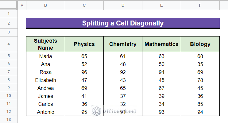 Dataset to describe Methods to Split a Cell Diagonally in Google Sheets