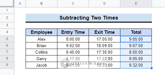 Subtracting two cells in Google Sheets