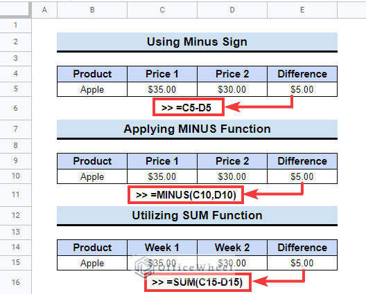How to Subtract Two Cells in Google Sheets (4 Simple Ways)