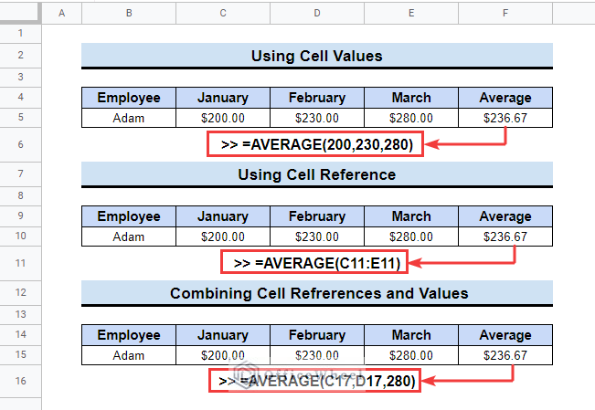 How to Use AVERAGE Function in Google Sheets (4 Examples)