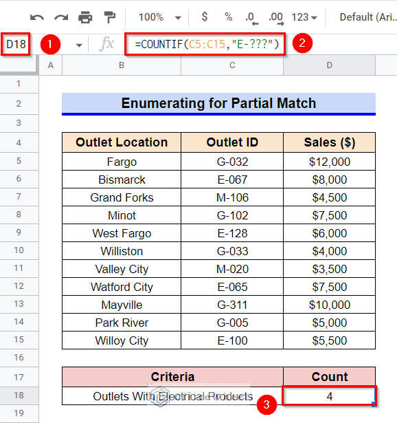 How to Use COUNTIF Function in Google Sheets For partial match with Wildcard Characters