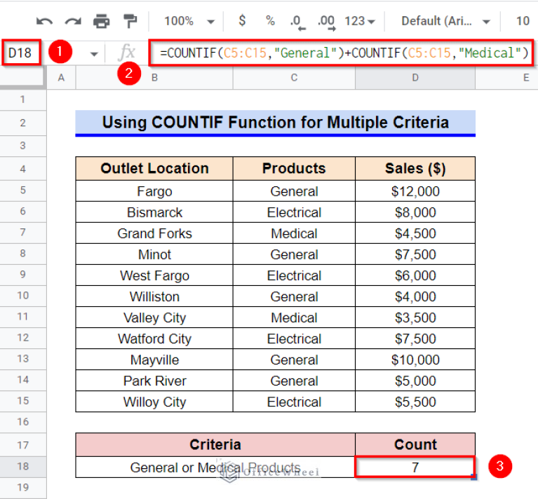 How to Use COUNTIF Function in Google Sheets (7 Examples)