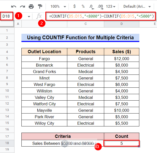 How to Use COUNTIF Function for Multiple Criteria in Google Sheets