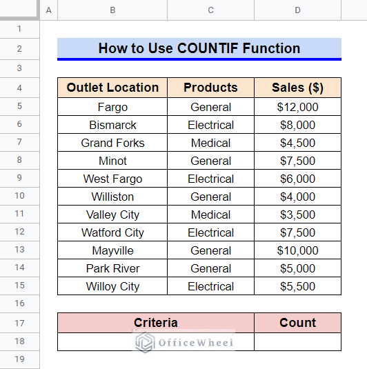 how to use countif in google sheets