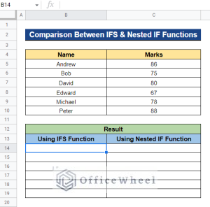 How to Use IFS Function in Google Sheets (3 Ideal Examples)