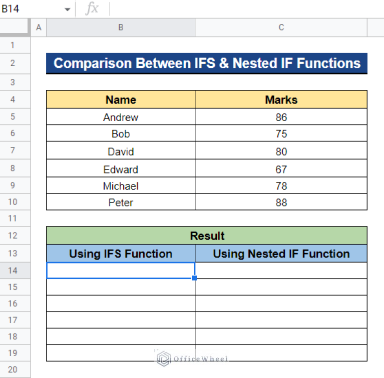 How to Use IFS Function in Google Sheets (3 Ideal Examples)