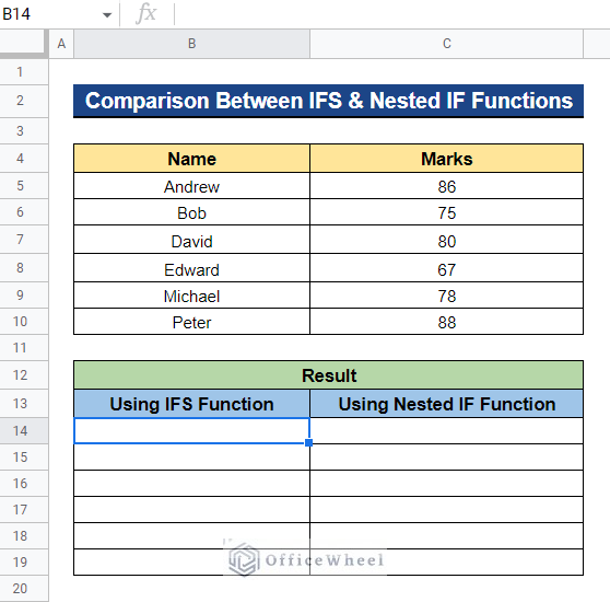 Using the IFS Function and Nested IF Function to Compare in Google Sheets