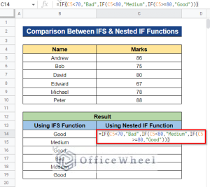 How to Use IFS Function in Google Sheets (3 Ideal Examples)
