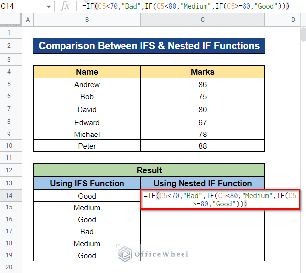 Ifs Formula Example How to Use IFS Function in Google Sheets (3 Ideal Examples)