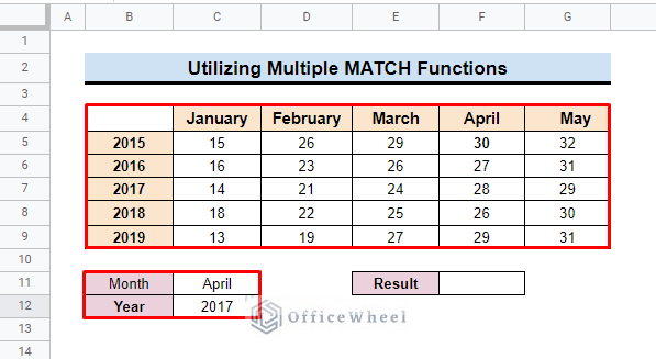 dataset for multiple match function