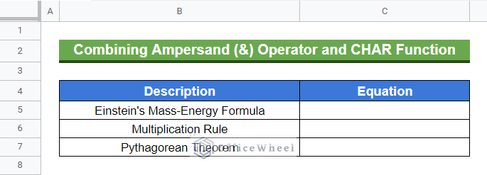 Dataset to demonstrate how to insert equation using ampersand operator and CHAR function in Google Sheets
