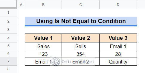 Dataset for Demonstrating Is Not Equal to Condition in Google Sheets Conditional Formatting