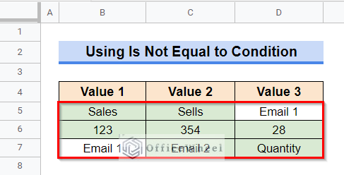 Final Output of Employing Is Not Equal Condition in Google Sheets Conditional Formatting