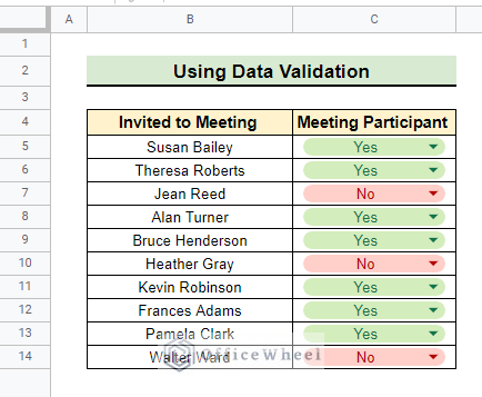 Selecting option based on whether participant attend the meeting or not