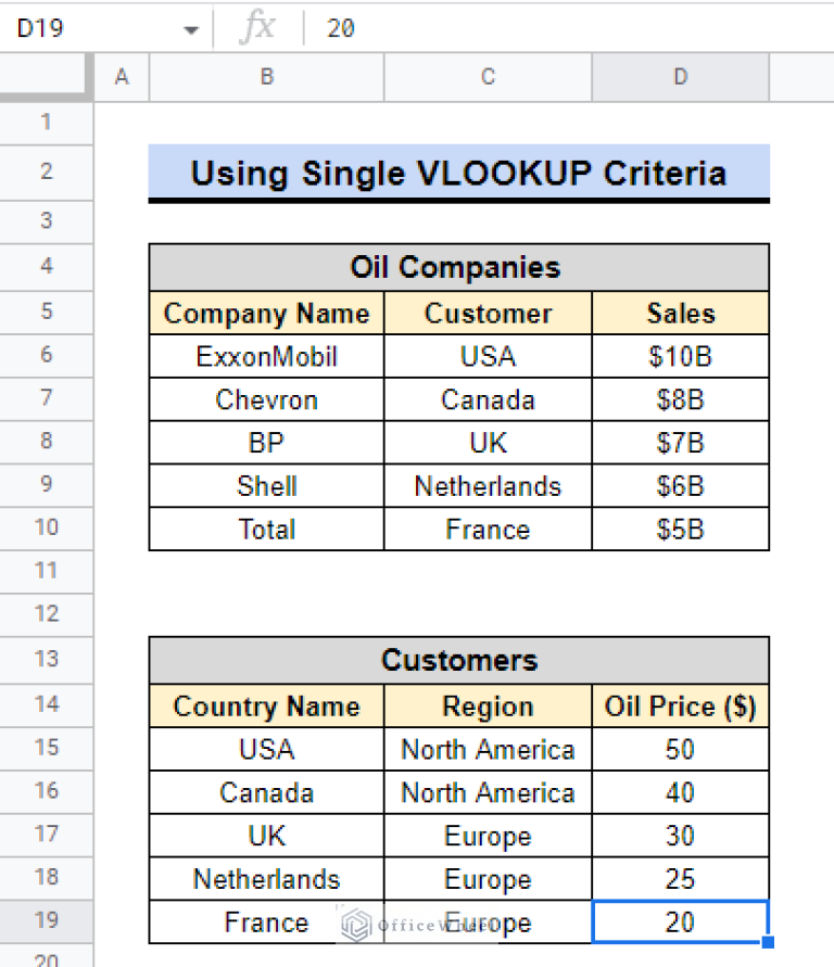 How To Use Nested VLOOKUP In Google Sheets OfficeWheel how-to-use-nested-vlookup-in-google-sheets-officewheel