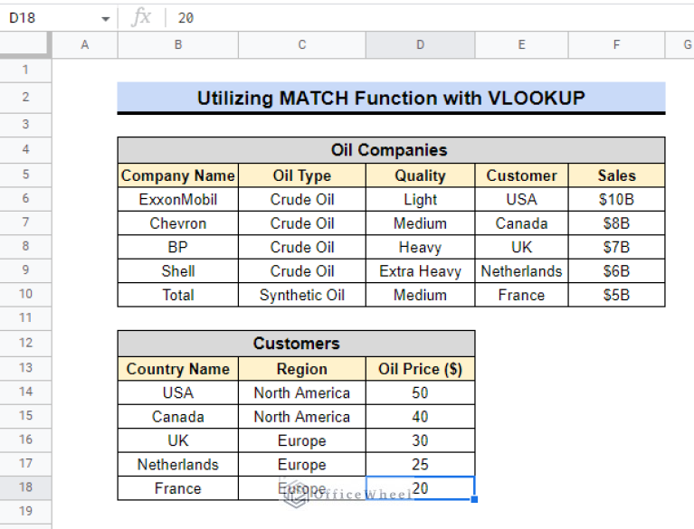 How To Use Nested VLOOKUP In Google Sheets - OfficeWheel